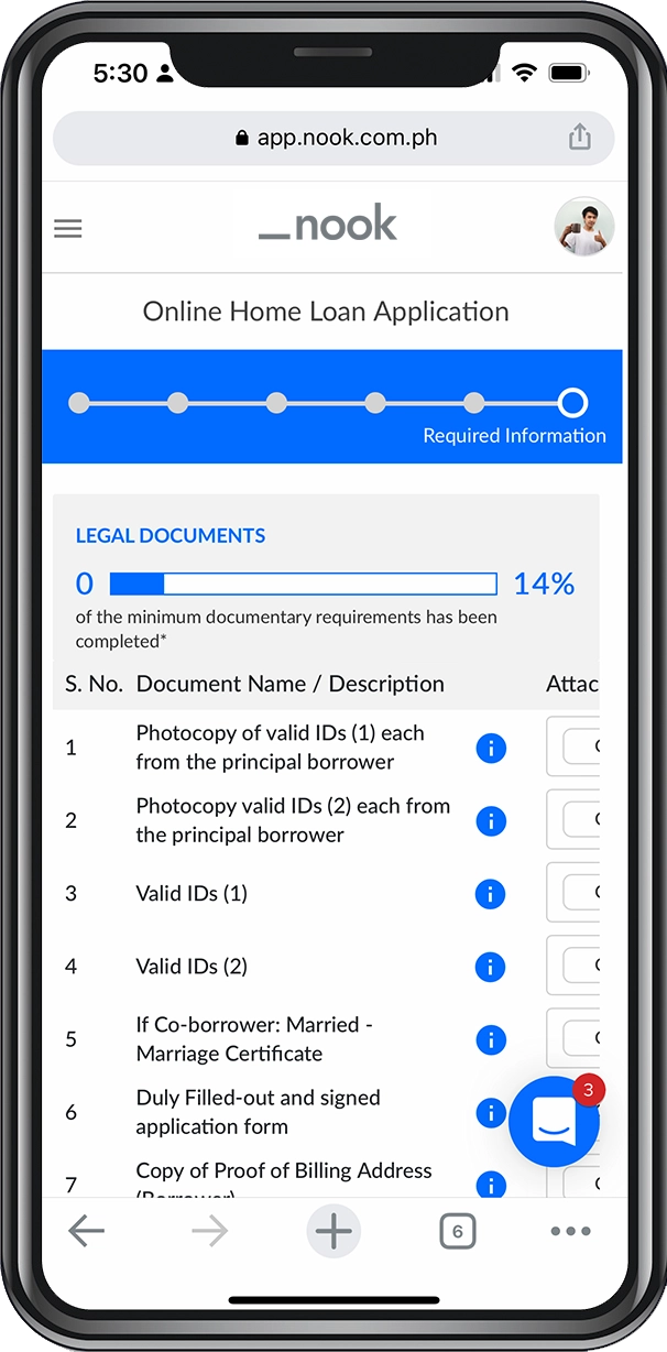 Refinancing Requirements V3