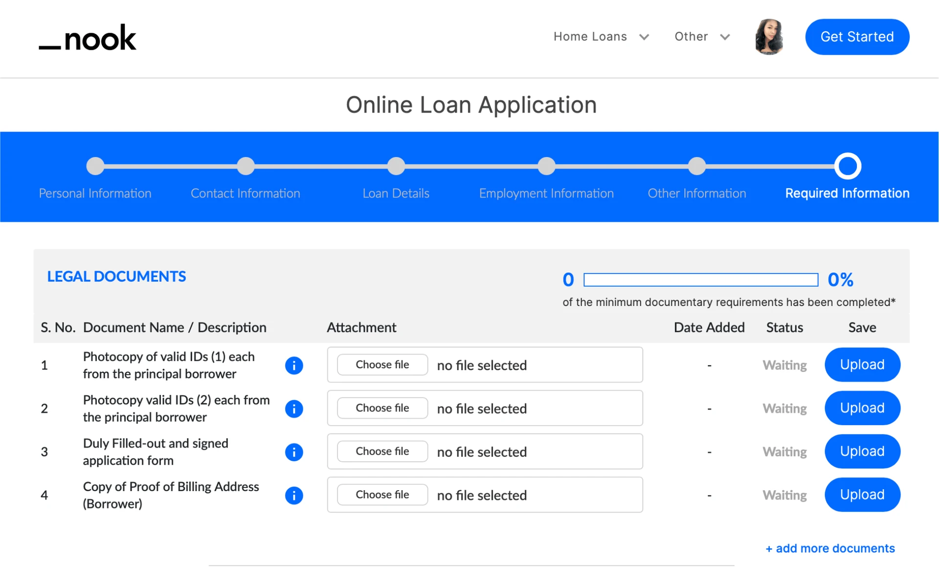 Housing Loan Requirements